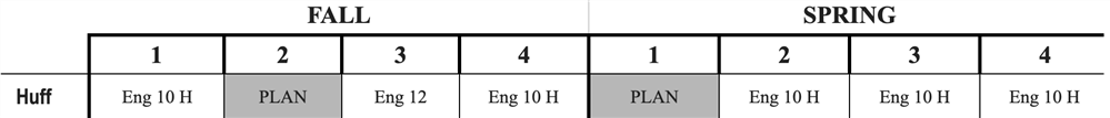 Schedule